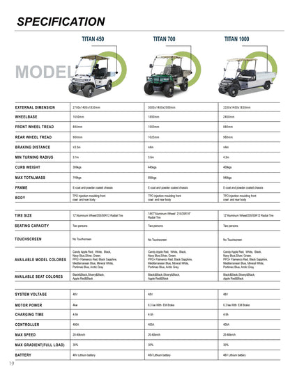 Tara Titan 700 Lithium Battery 2 Seats Electric Golf Utility Cart